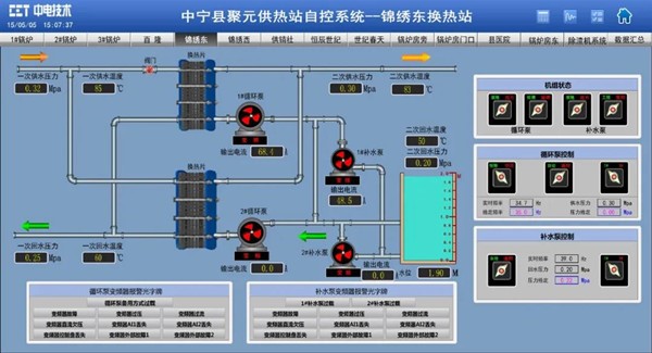 案例 | 远程集控，cet助力中宁水暖实现“无人值守”！