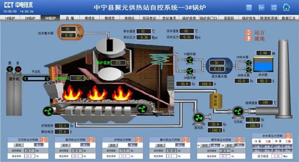 案例 | 远程集控，cet助力中宁水暖实现“无人值守”！