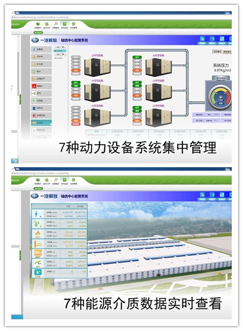 案例 | cet助力一汽实现动力设备系统智慧管理